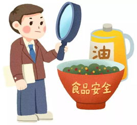 餐饮服务提供者食品安全自查45项重点指南