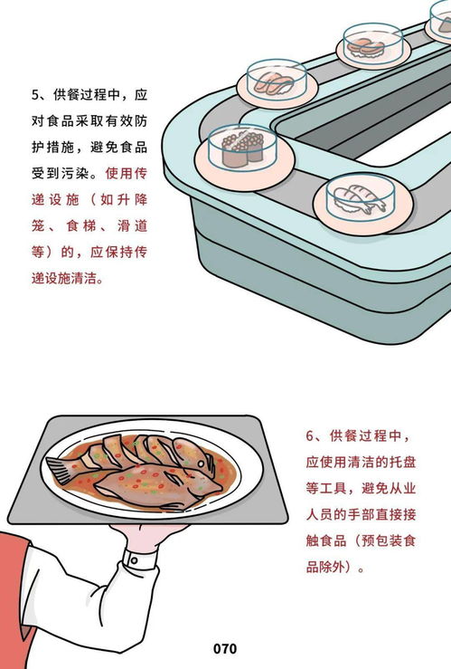 漫画版《餐饮服务食品安全操作规范》宣传册正式发布